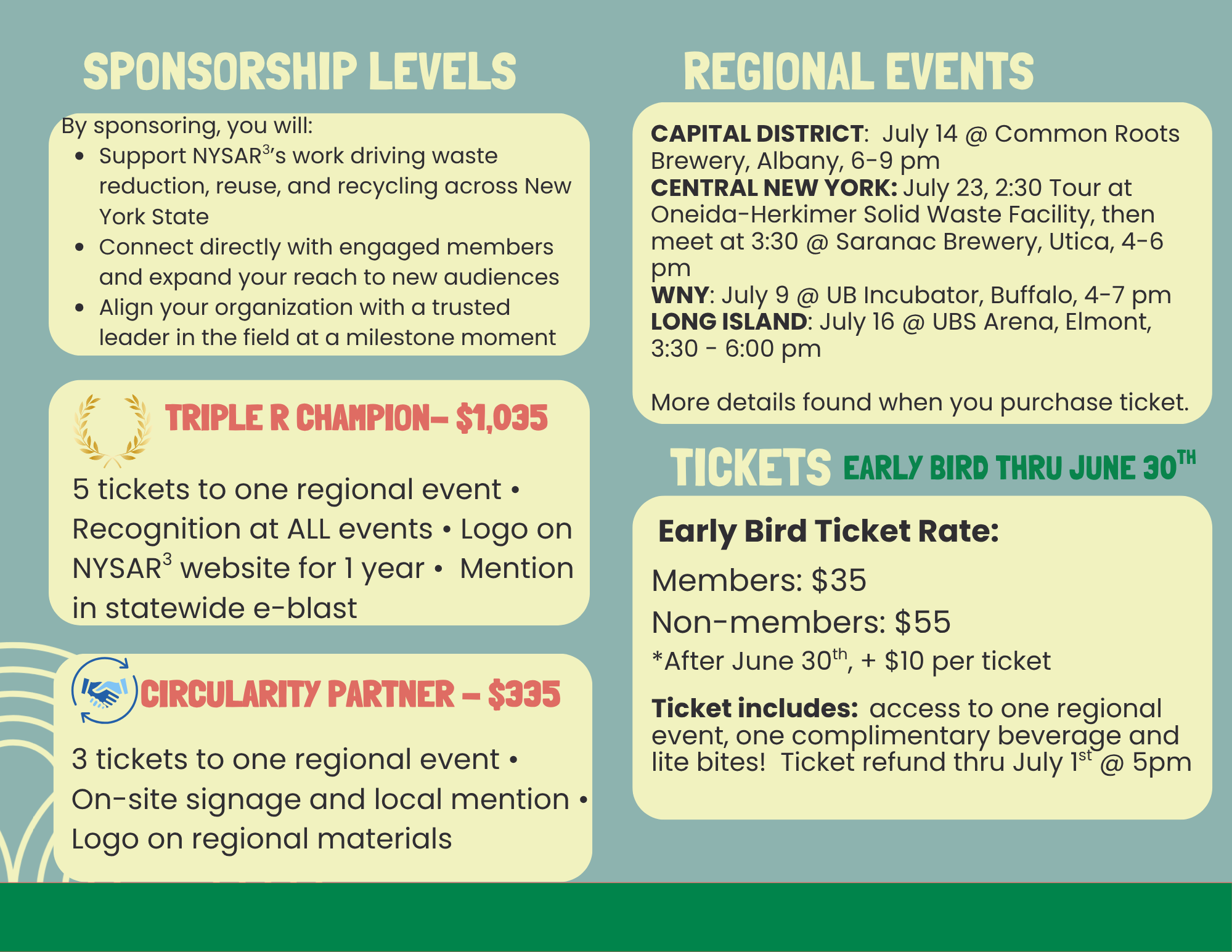 Uploaded Image: /vs-uploads/35-year-anniversary/1781211793_Flyer-pg-2-0611-Constant-Contacts-Website.png