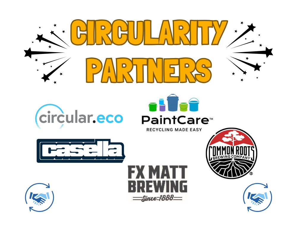 Uploaded Image: /vs-uploads/35-year-anniversary/1781723145_Circularity-Partners-Update-061726.png